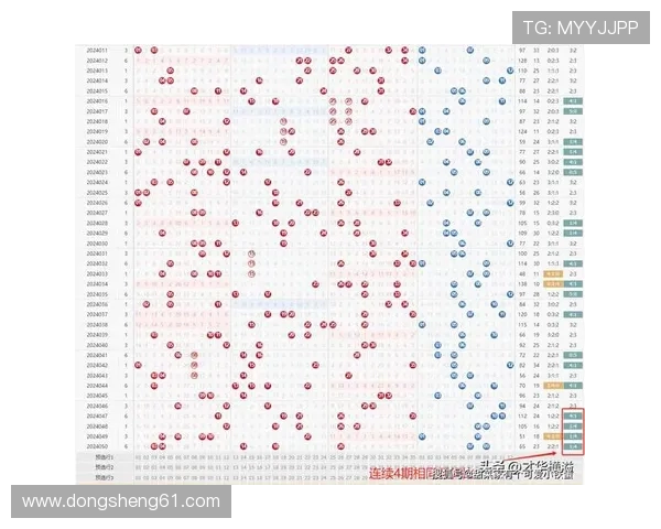 大乐秀最新开奖结果查询与历史中奖号码汇总